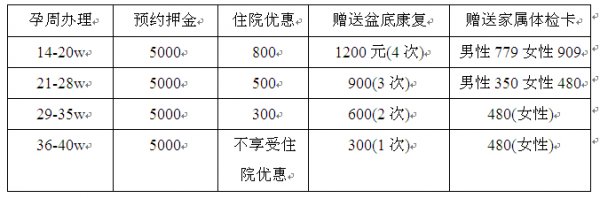 提前網(wǎng)絡(luò)預(yù)約，優(yōu)惠更多多